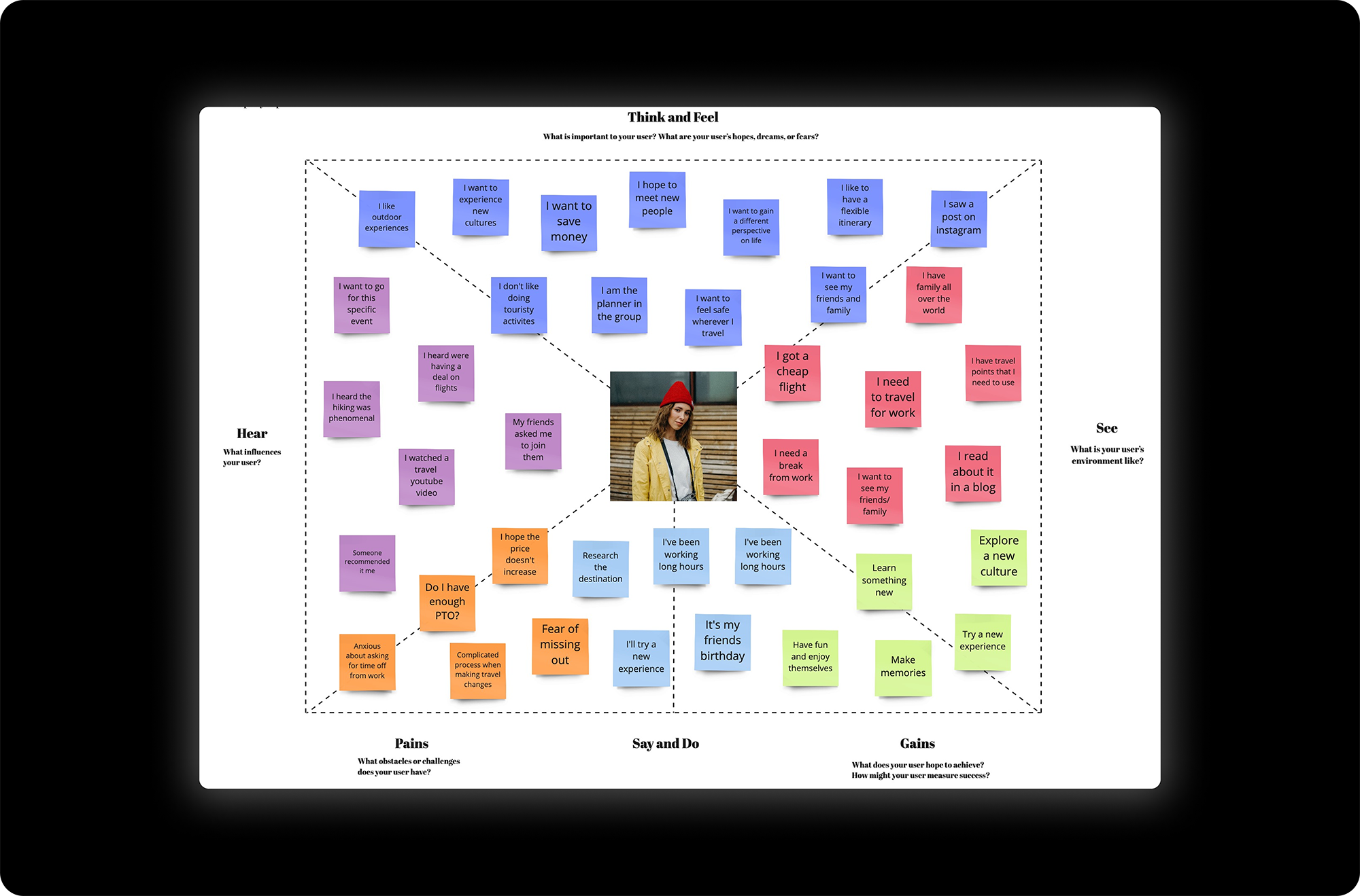 empathy-map_low