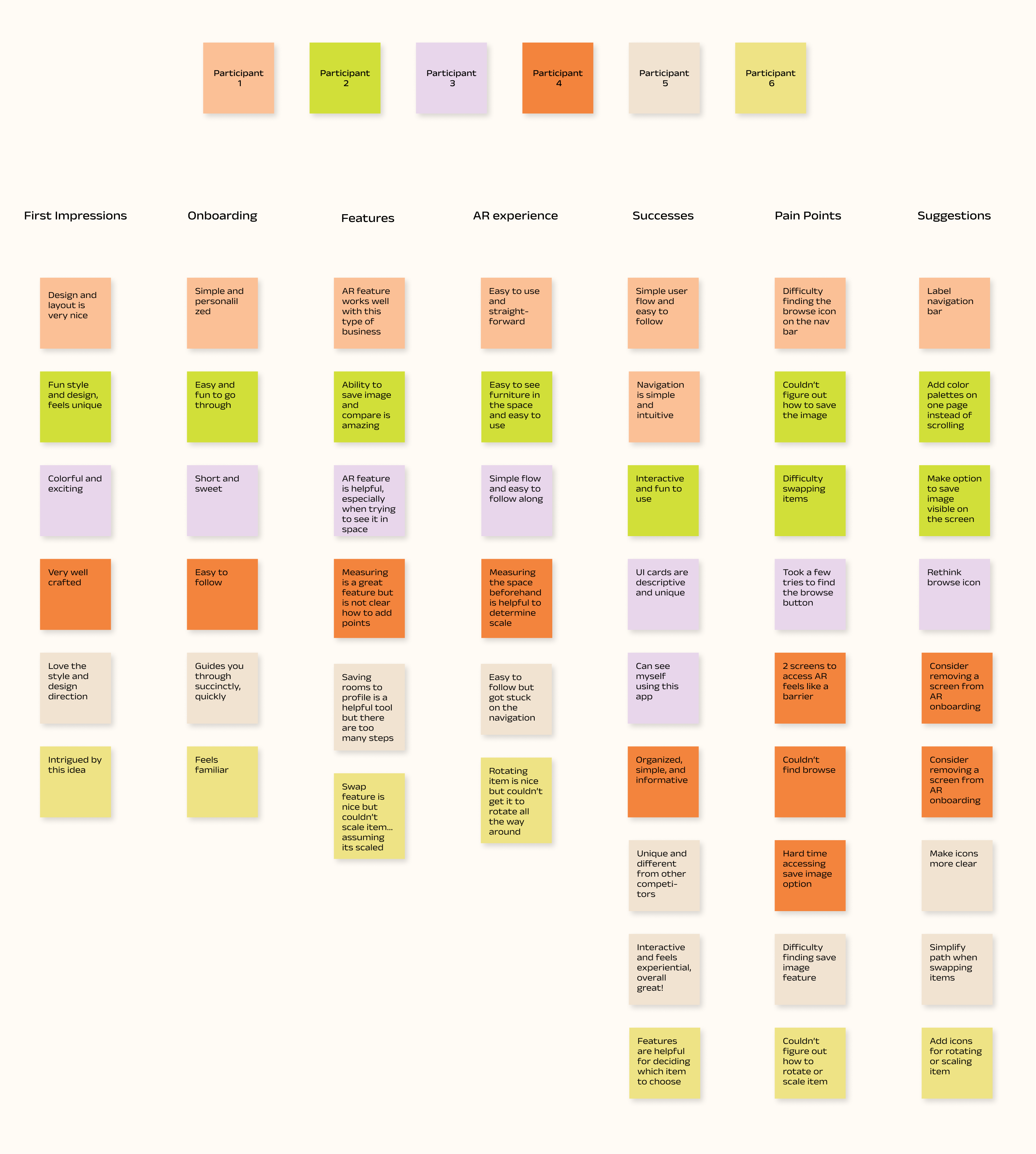 MH-Affinity-Map